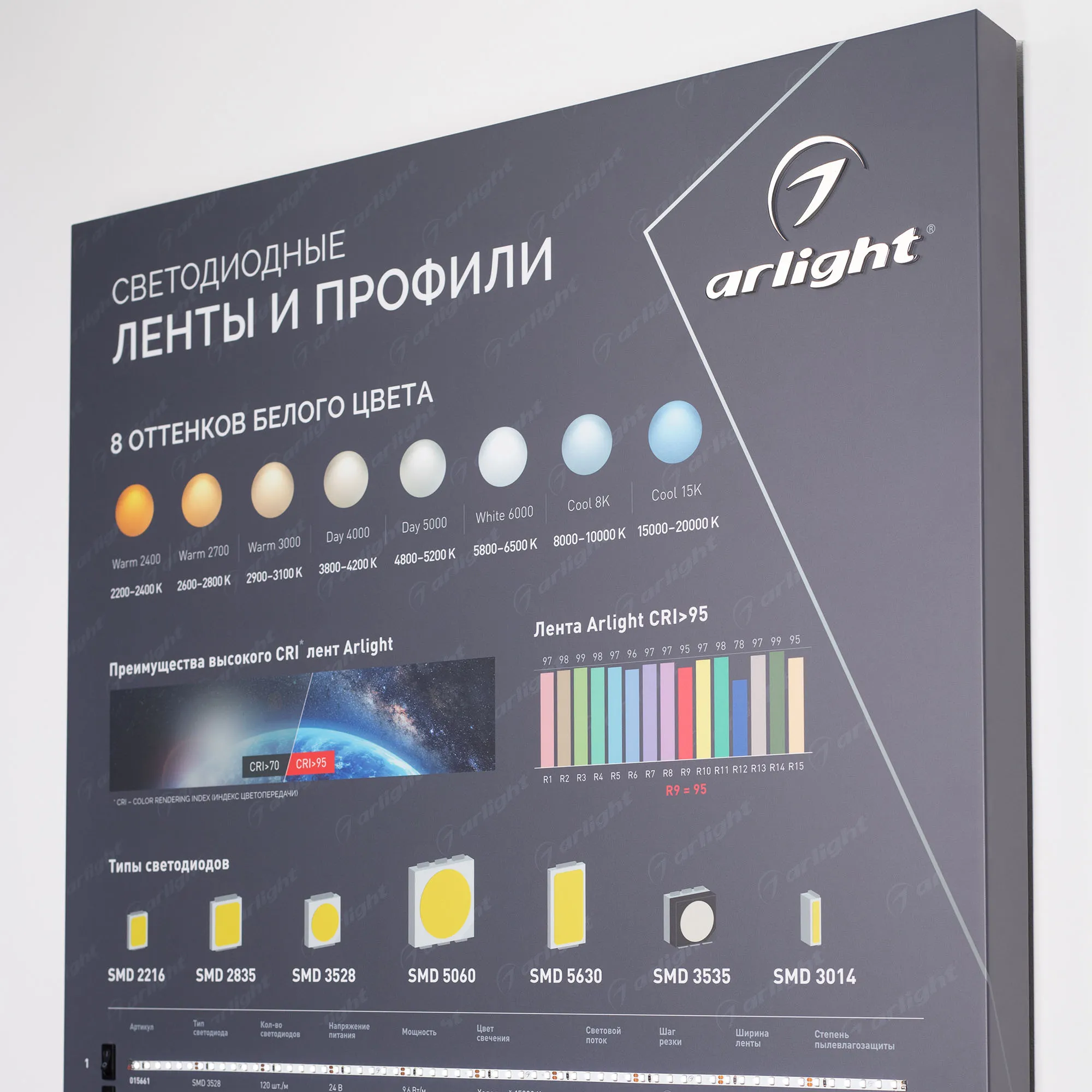 Стенд Ленты и Профиль RT-LUX-S1-1760x600mm (DB 3мм, пленка, подсветка) (Arlight, -) - Изображение