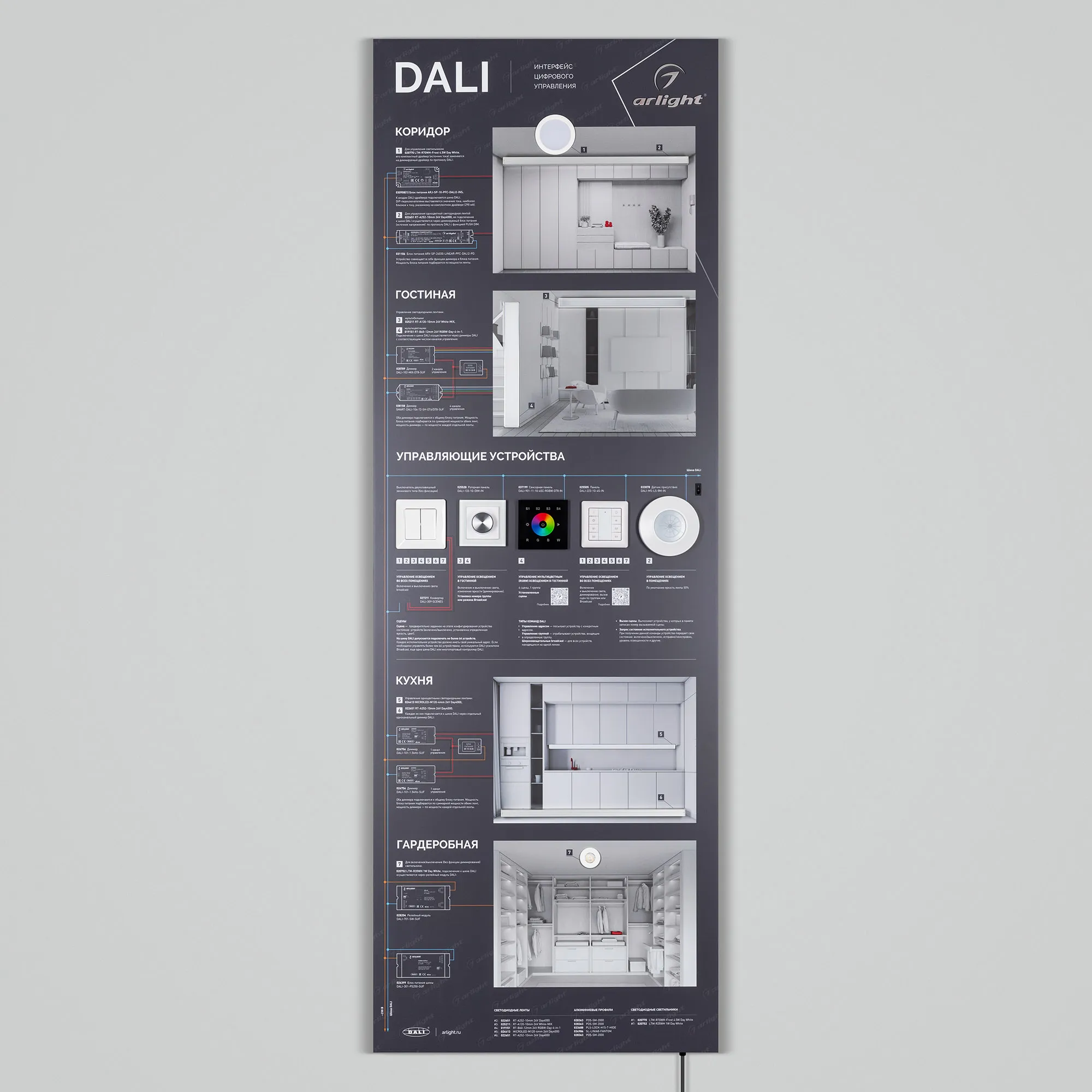 Стенд Управления DALI-1760х600mm-V1 (DB 3мм, пленка, лого) (Arlight, -) - Изображение