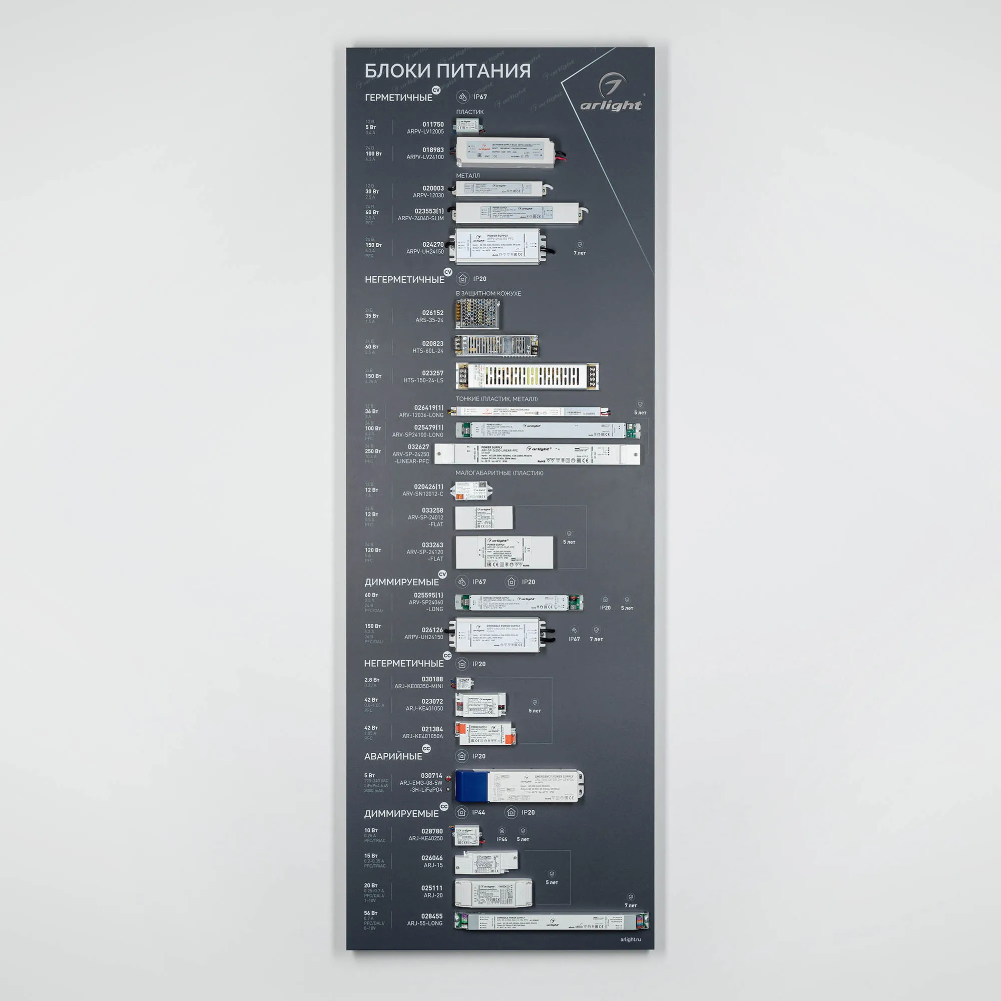 Стенд Блоки Питания ARP-E14-1760x600mm (DB 3мм, пленка) (Arlight, -) - Изображение