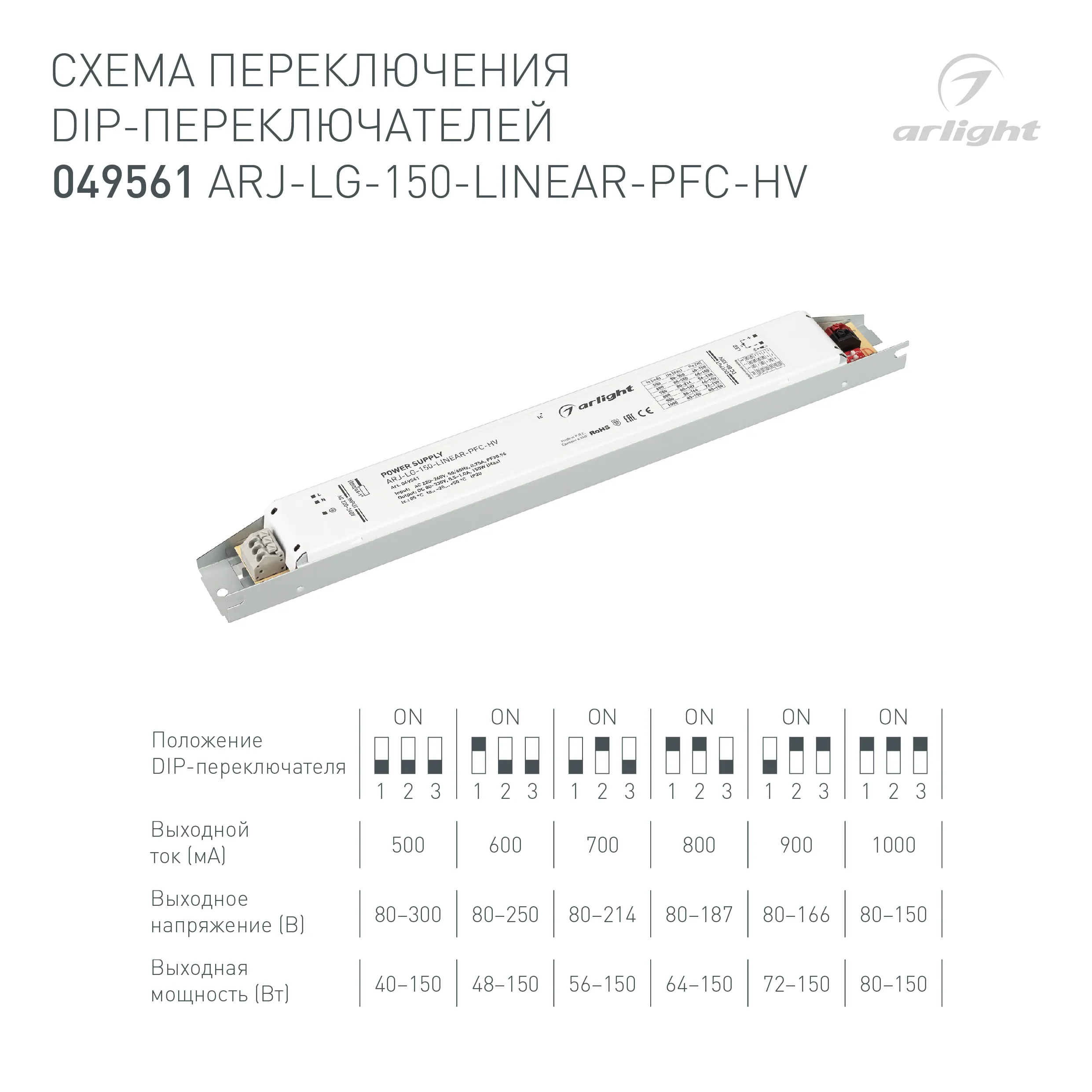 Блок питания ARJ-LG-150-LINEAR-PFC-HV (150W, 80-330V, 0.5-1.0A) (Arlight, IP20 Металл, 5 лет) - Изображение