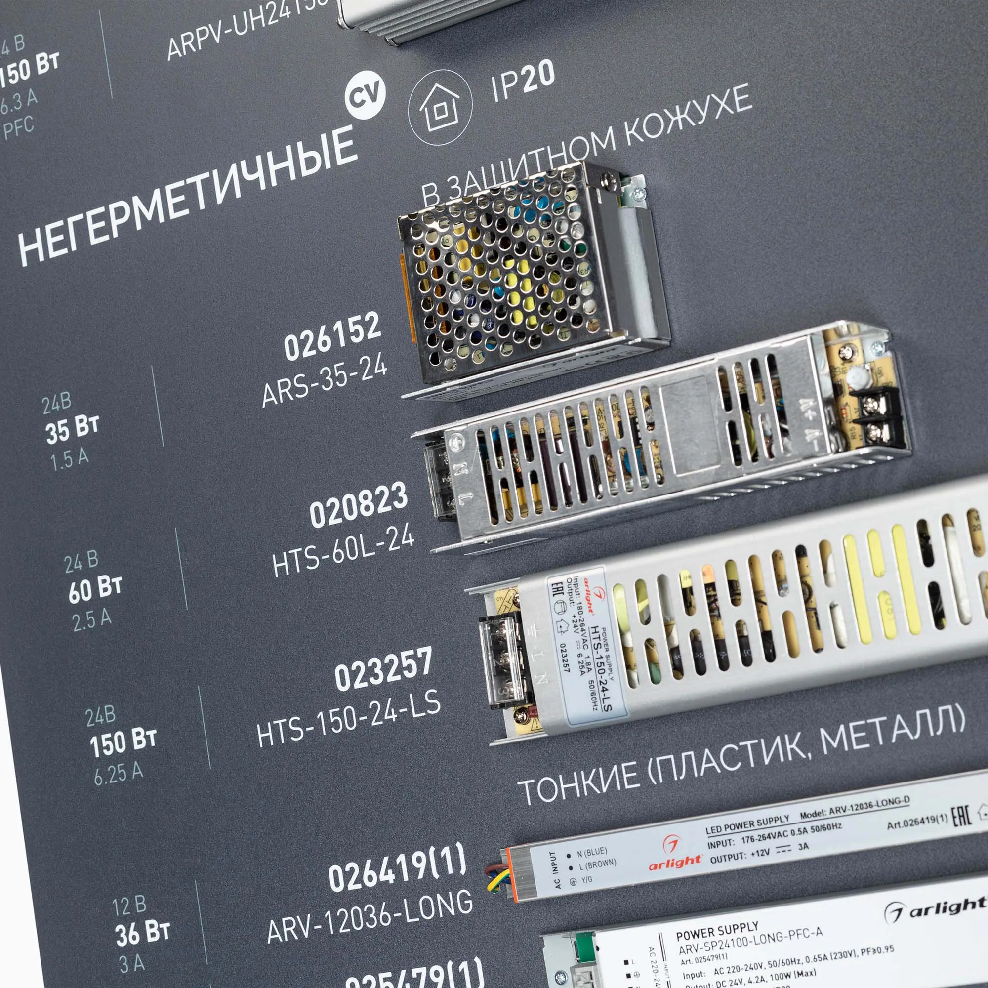 Стенд Блоки Питания ARP-E14-1760x600mm (DB 3мм, пленка) (Arlight, -) - Изображение